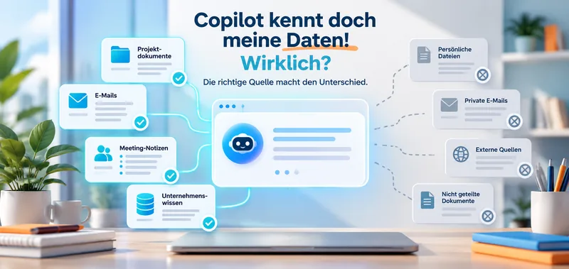Copilot kennt doch meine Daten! Wirklich? Die Grafik stellt verfügbare Projektdokumente, E-Mails und Meeting-Notizen anderen, nicht zugänglichen Quellen gegenüber. Die richtige Quelle macht den Unterschied.